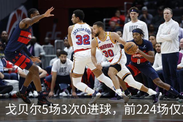 戈贝尔5场3次0进球，前224场仅2次，森林狼该减他时间了